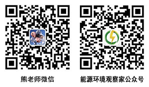 【能源】二维码小卡片制作-熊珊珊-中文300x175.jpg