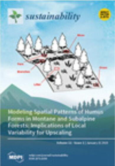 Sustainability（专刊）.jpg