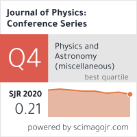 sjr_journal of physiscs.png
