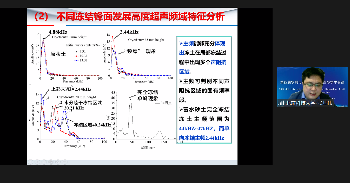 张基伟.png