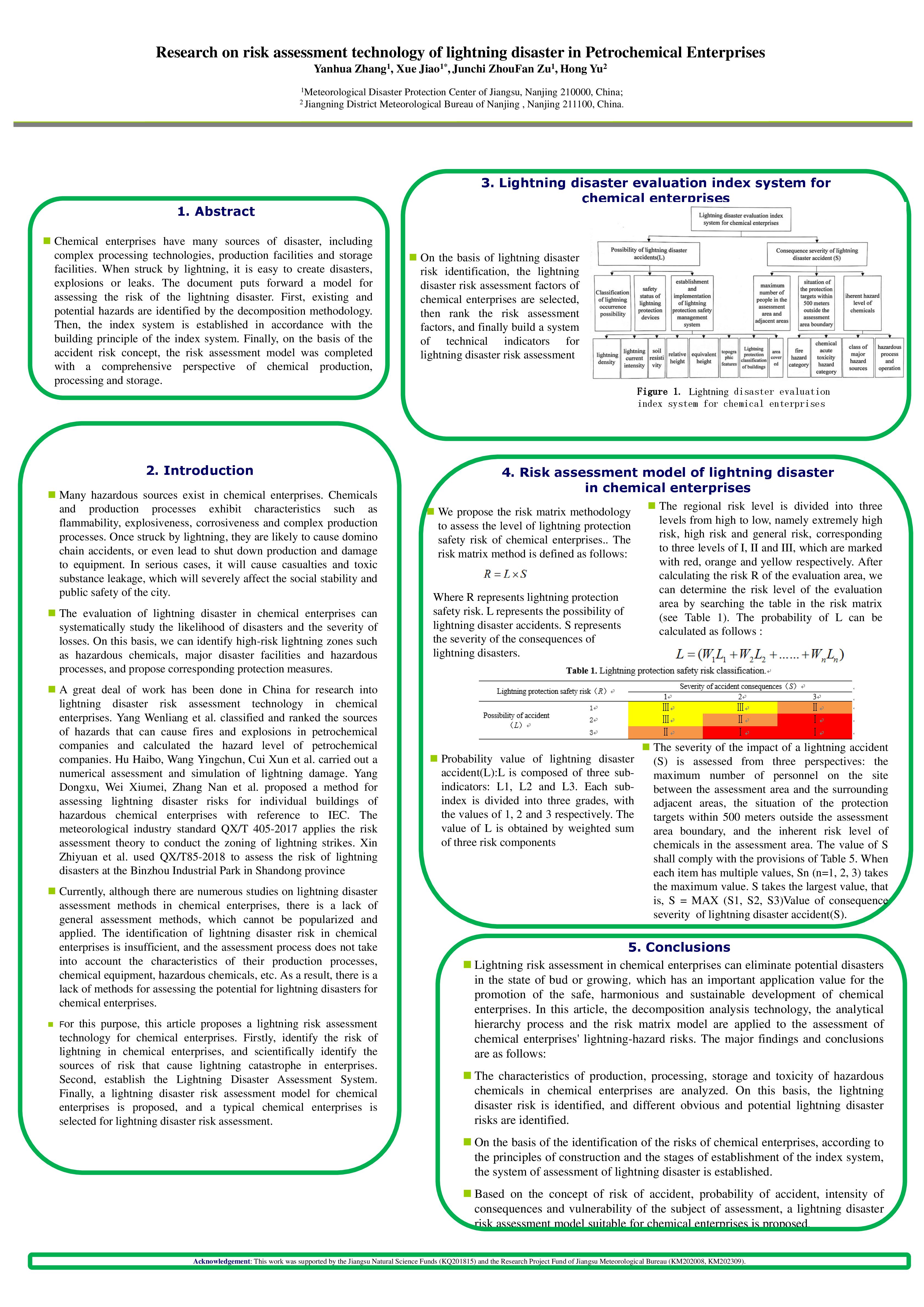 (UIF3AVNHIF)Research on risk assessment technology of lightning disaster in Petrochemical Enterprises--001.jpg