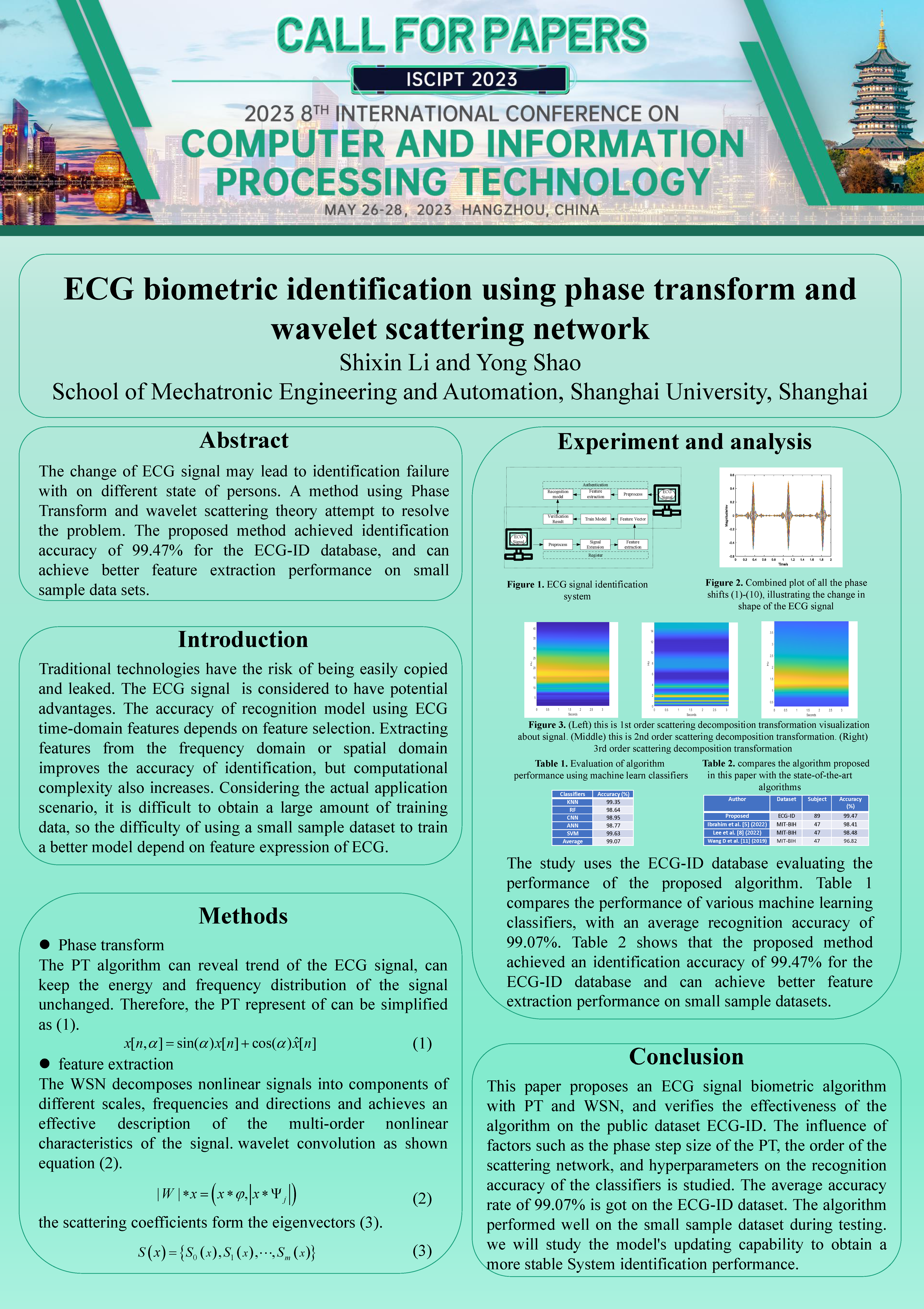 ISCIPT海报展示_ECG Biometric Identification Using Phase Transform and Wavelet Scattering Networ.png
