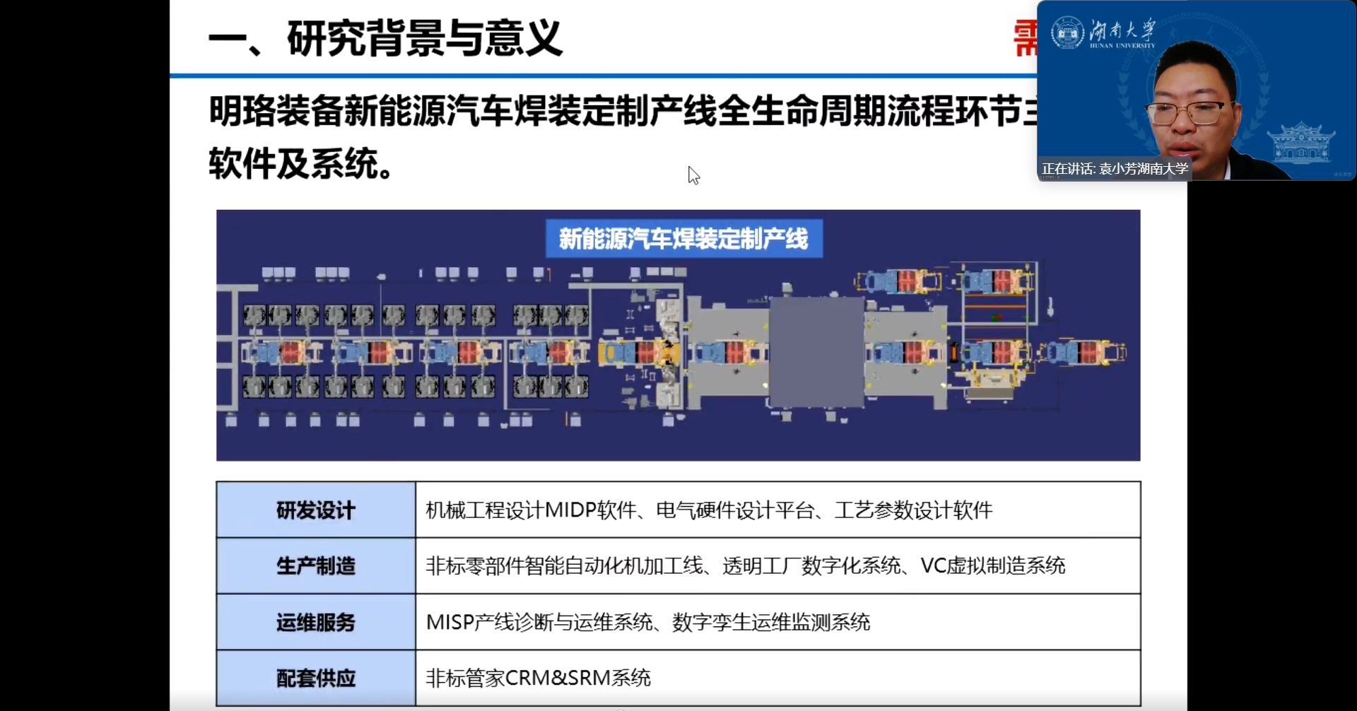 7-袁小芳教授1.png