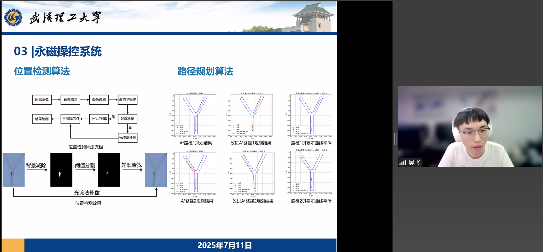 主讲2-1.png
