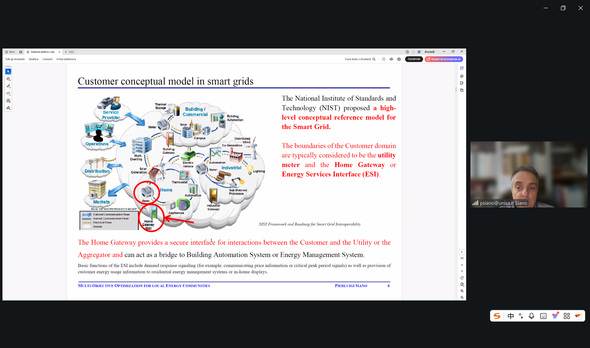 AECSE 2025-Pierluigi Siano教授线上演讲截图.png