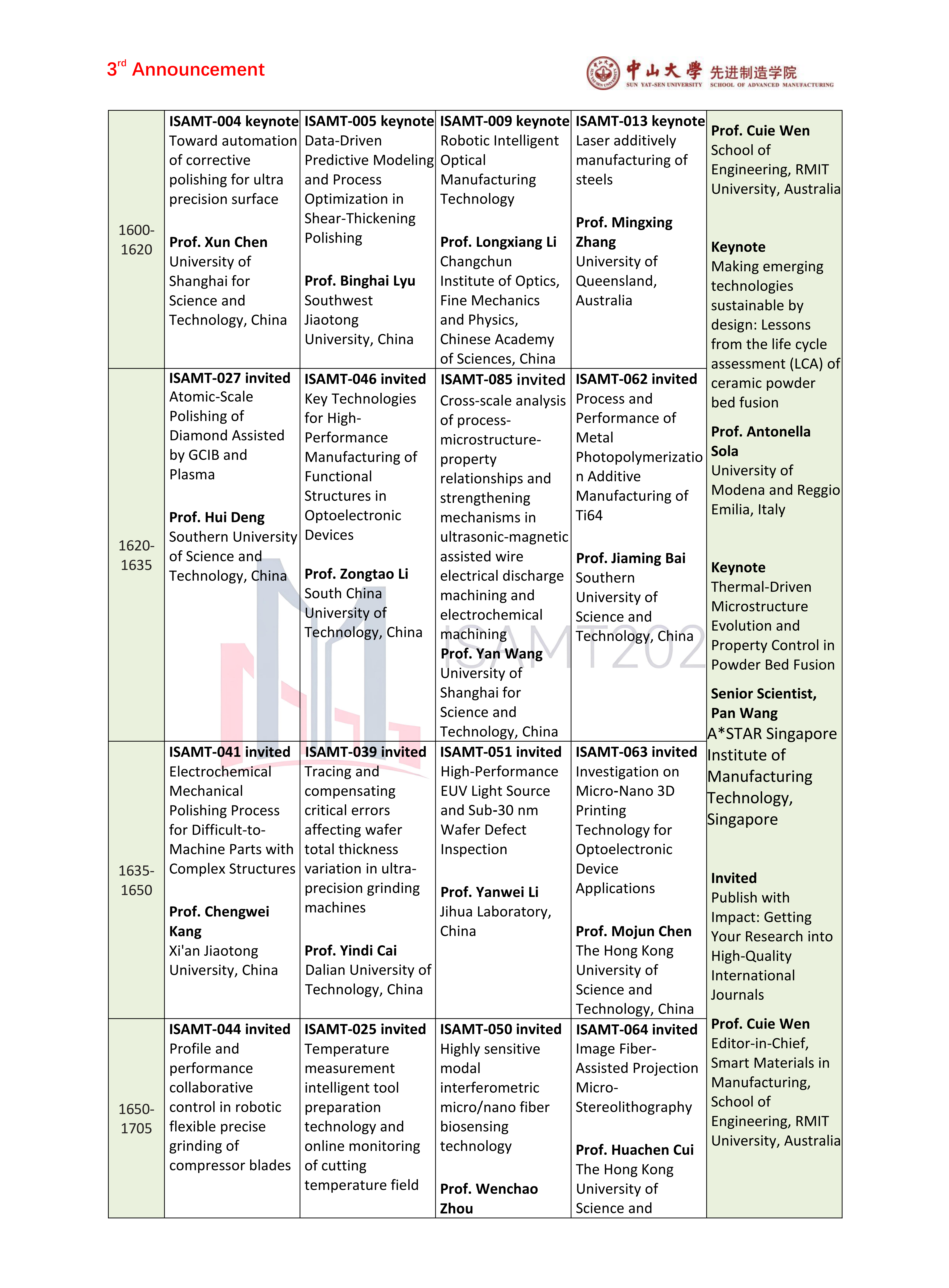 3nd CFP Chn-261027_08-1.png