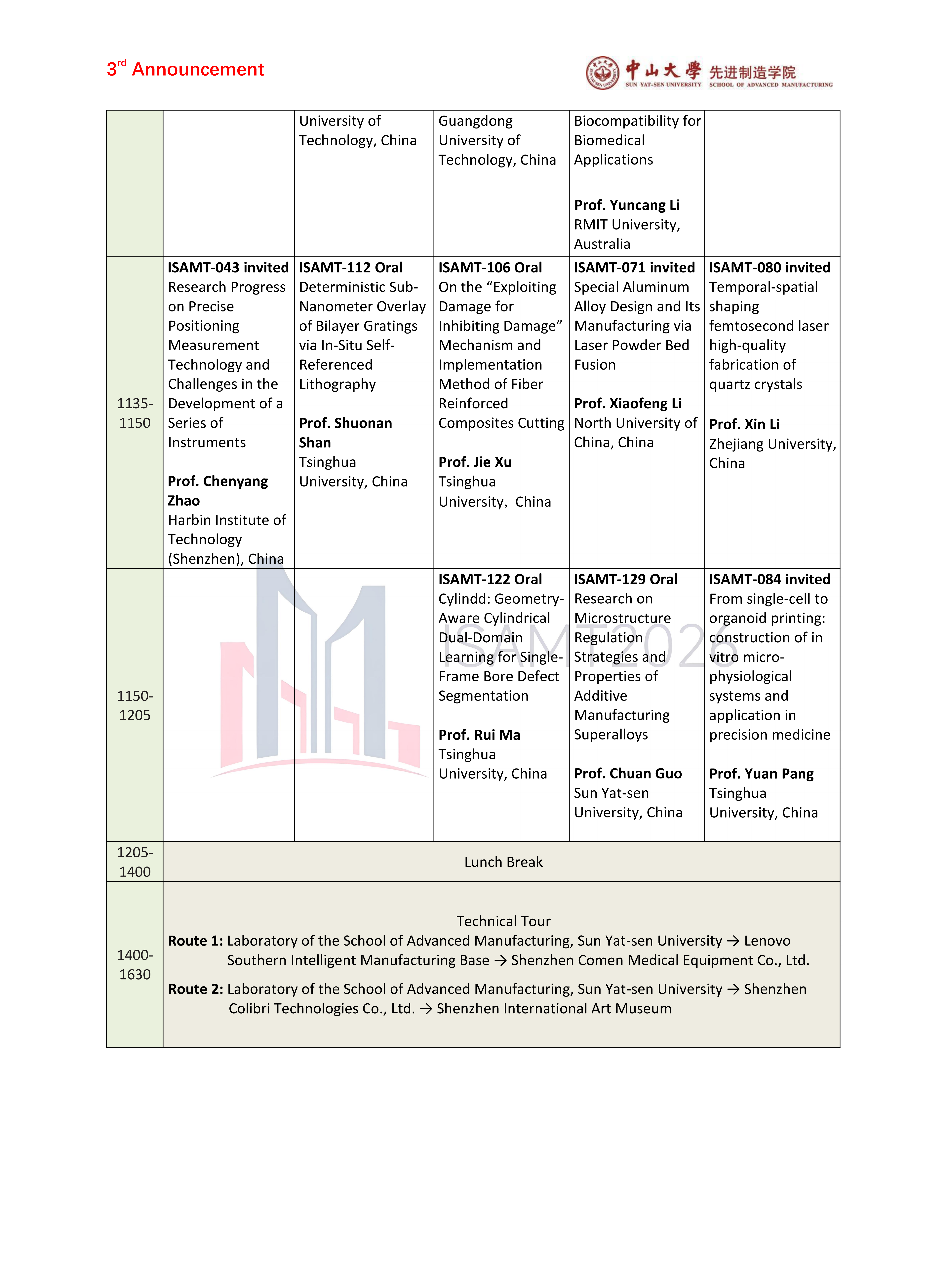 3nd CFP Chn-261027_13-1.png